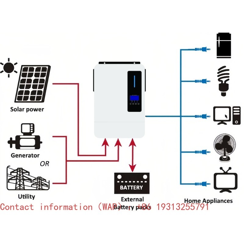Onduleur solaire hybride à ond - Off Grid Solar Inverter 48V 6000W avis et prix