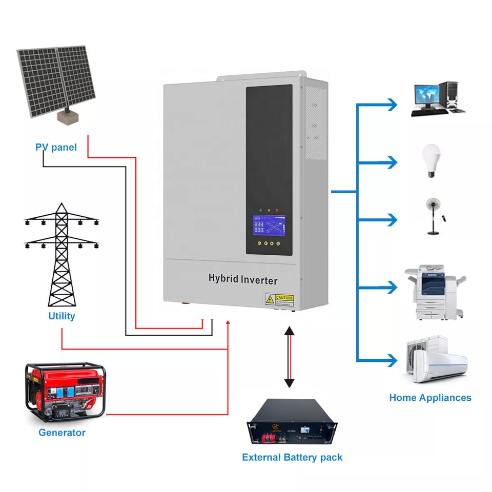 Systèmes d'énergie solaire tou - Hybrid Solar Inverter 5.5Kw Mppt 48V avis et prix