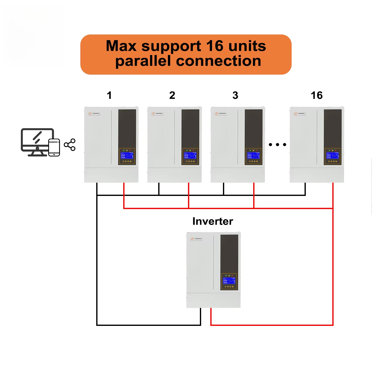 Systèmes d'énergie solaire tou - Hybrid Solar Inverter 5.5Kw Mppt 48V avis et prix